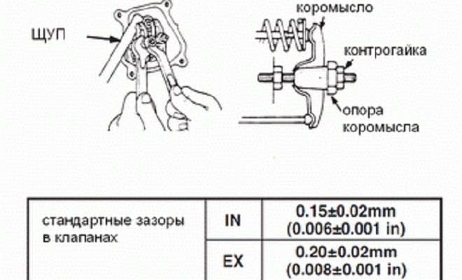 Как отрегулировать клапана на мотоблоке нева мб-2 - Дневник садовода