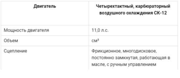 Мотоблок МТЗ 12 Беларусь, отзывы, характеристики. видео, инструкция