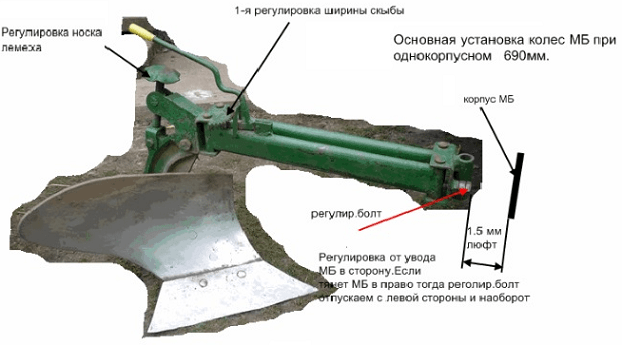 Плуг для мотоблока мтз своими руками чертежи с размерами